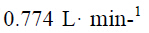 Answer option D diagram