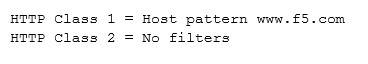 Question 85 diagram