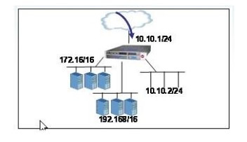 Question 72 diagram