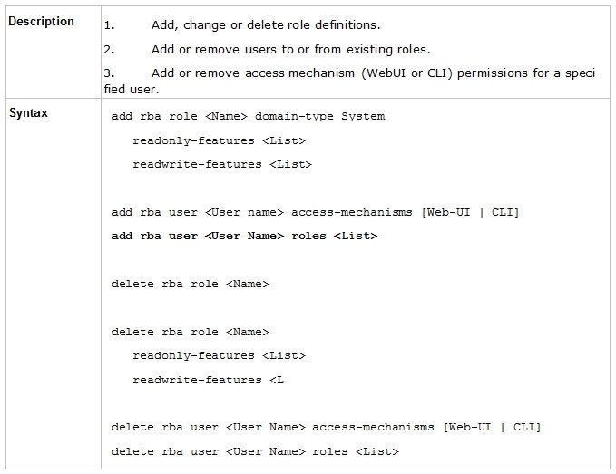 Explanation diagram