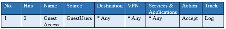 Question 13 diagram