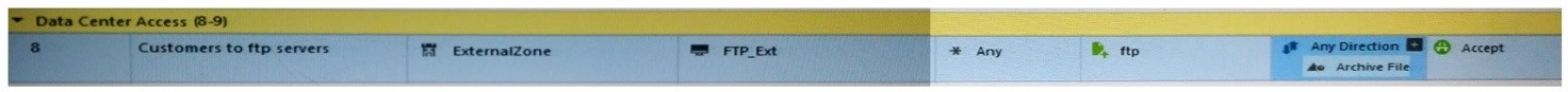 Question 90 diagram