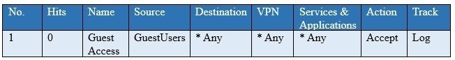 Question 12 diagram
