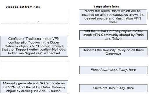 Correct answer diagram