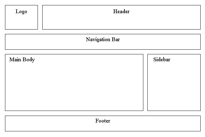 Question 8 diagram