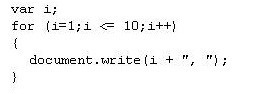 Question 7 diagram