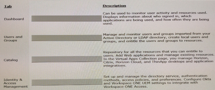 Question 7 diagram