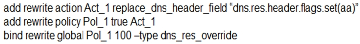 Question 13 diagram