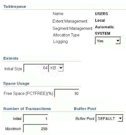 Question 15 diagram
