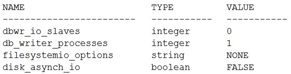 Question 29 diagram