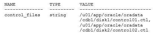 Question 20 diagram