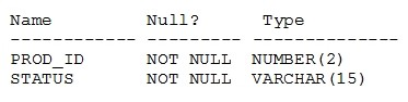 Question 57 diagram