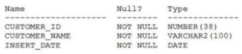 Question 58 diagram