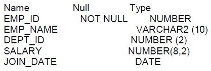 Question 56 diagram