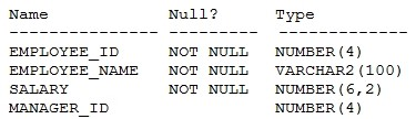 Question 38 diagram