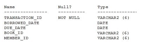 Question 30 diagram