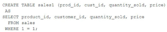 Question 24 diagram