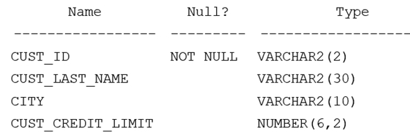 Question 1 diagram