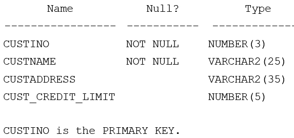 Question 6 diagram