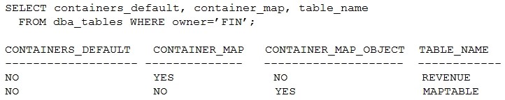 Question 17 diagram