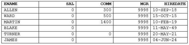 Question 15 diagram
