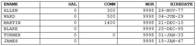 Question 15 diagram