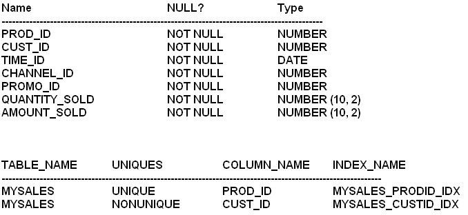 Question 9 diagram