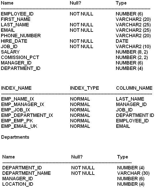 Question 3 diagram