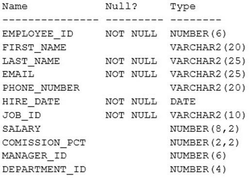 Question 11 diagram