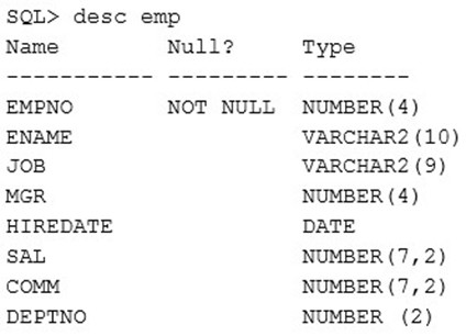 Question 13 diagram