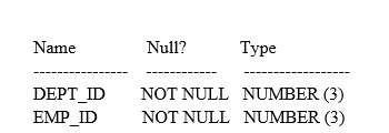 Question 19 diagram