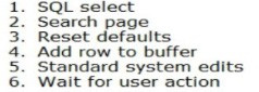 Question 5 diagram