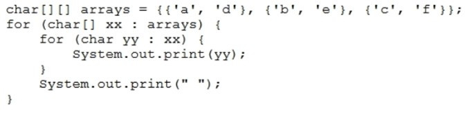Question 15 diagram