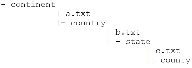 Question 44 diagram