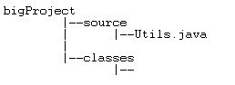 Question 5 diagram