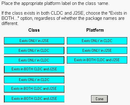 Correct answer diagram