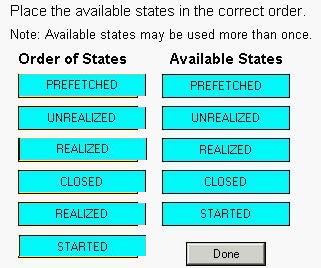 Correct answer diagram