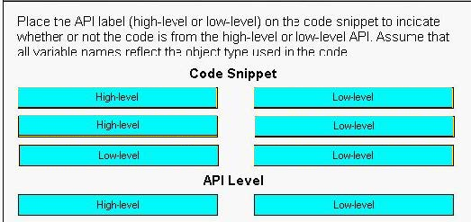 Correct answer diagram