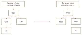 Question 15 diagram