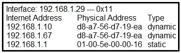 Question 44 diagram