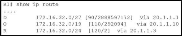 Question 20 diagram