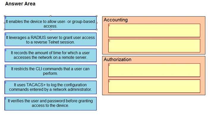 Question 60 diagram