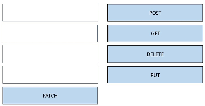 Correct answer diagram