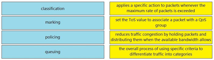 Question 75 diagram