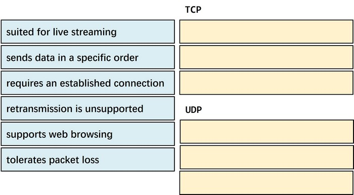 Question 13 diagram