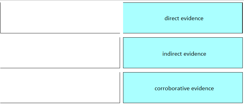 Correct answer diagram