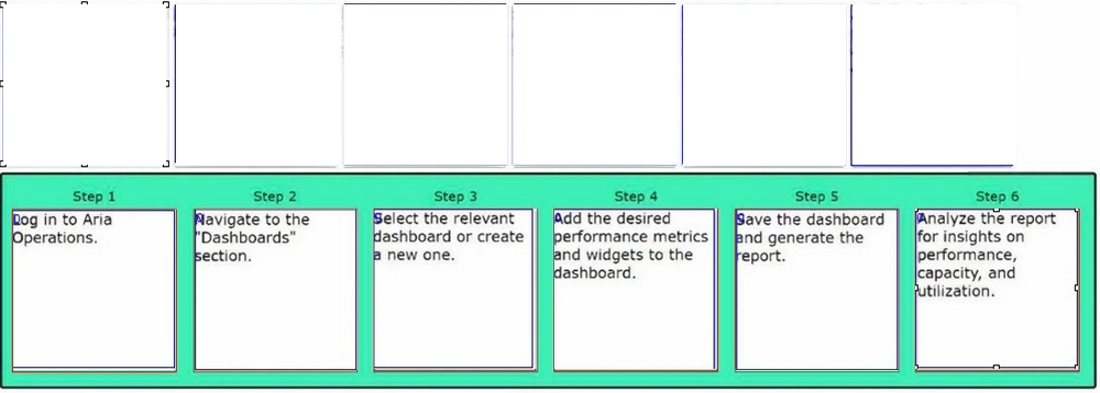 Correct answer diagram