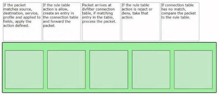 Question 12 diagram