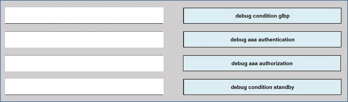 Correct answer diagram