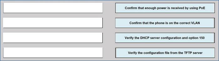 Correct answer diagram